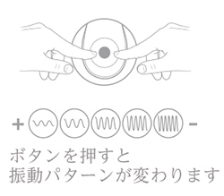 5ѥοưڤޤ